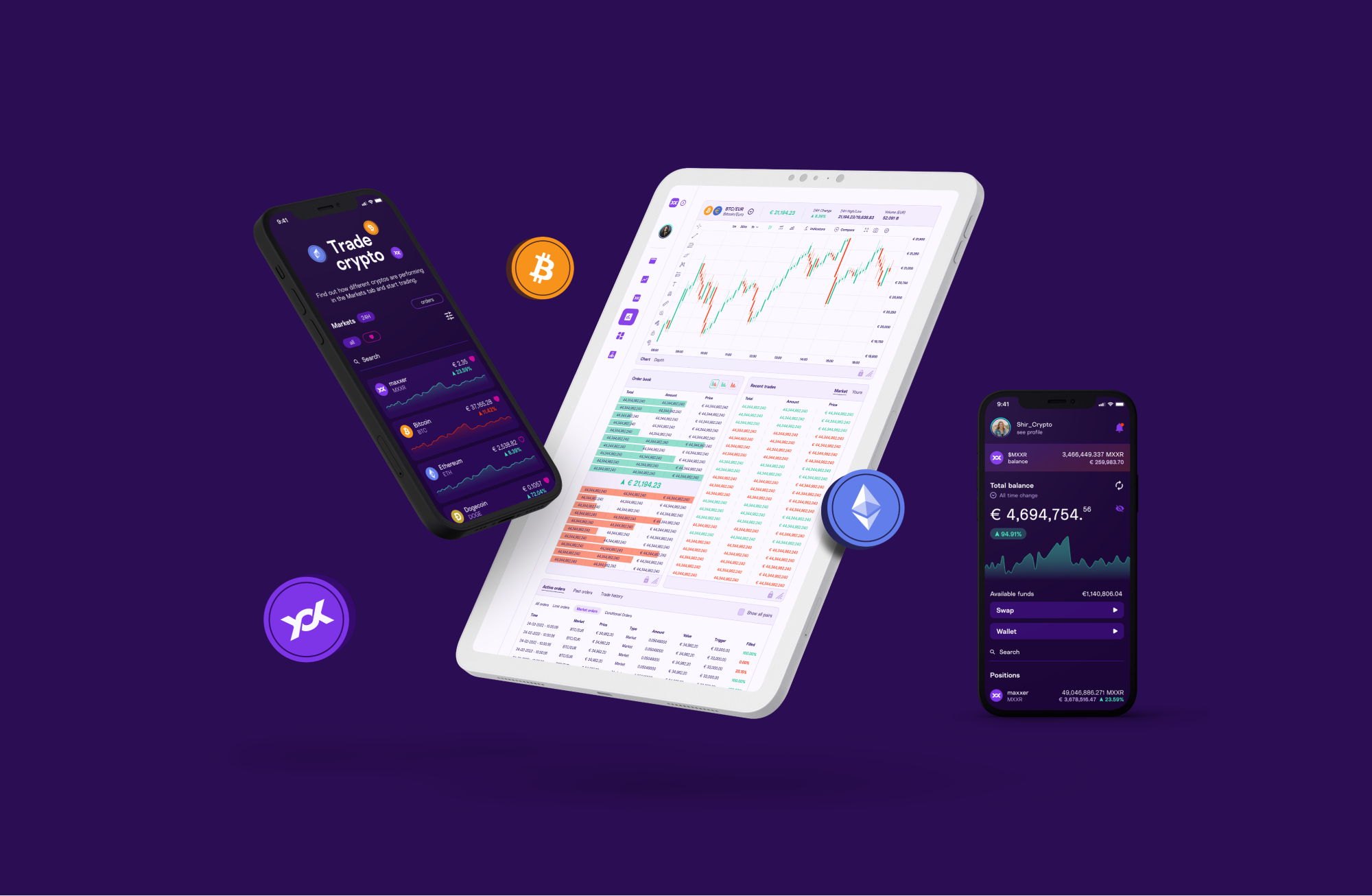 Maxxer mobile and tablet app, markets, advanced trading