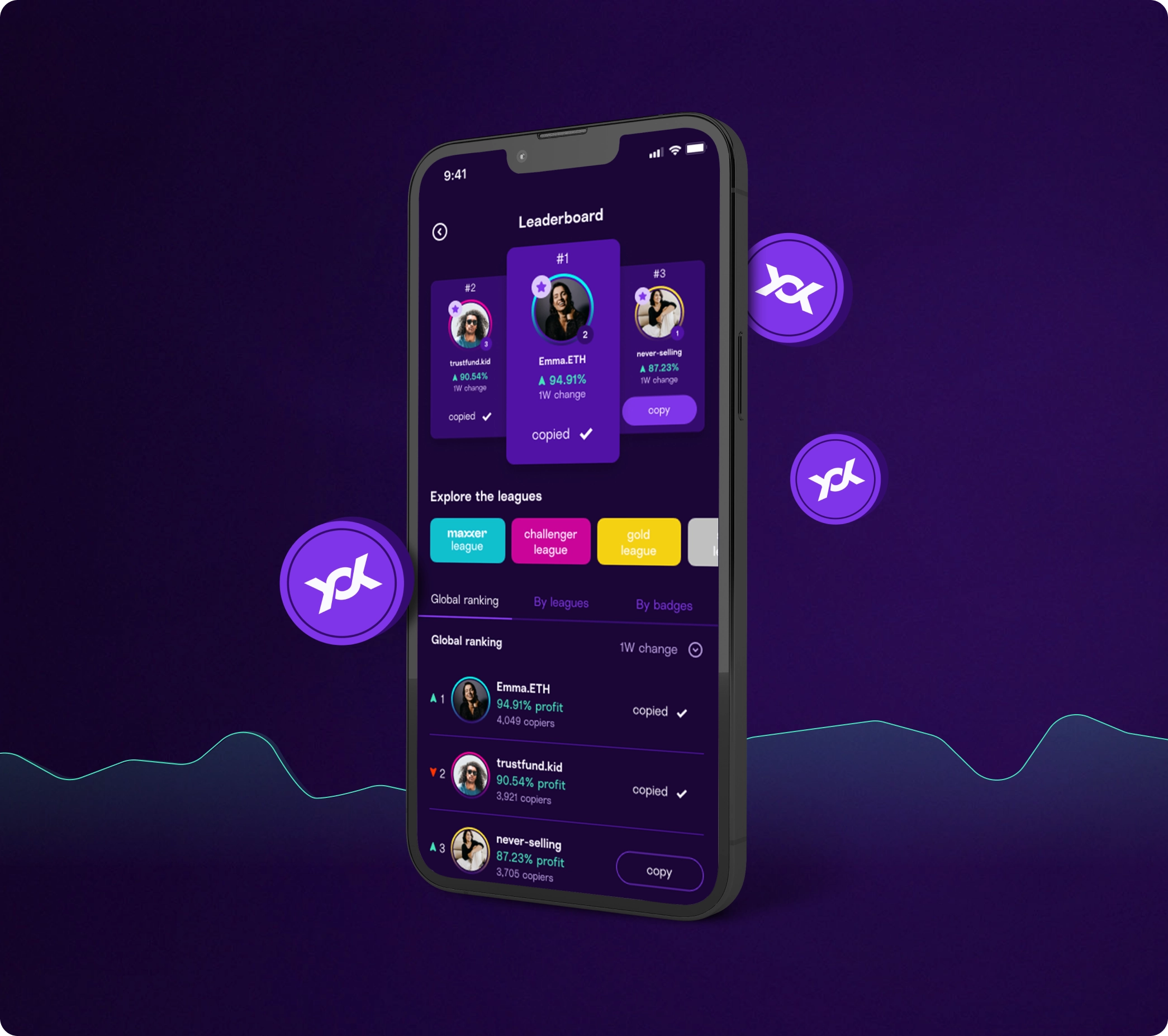 Maxxer mobile app, showing the social trading league leaderboard screen.
